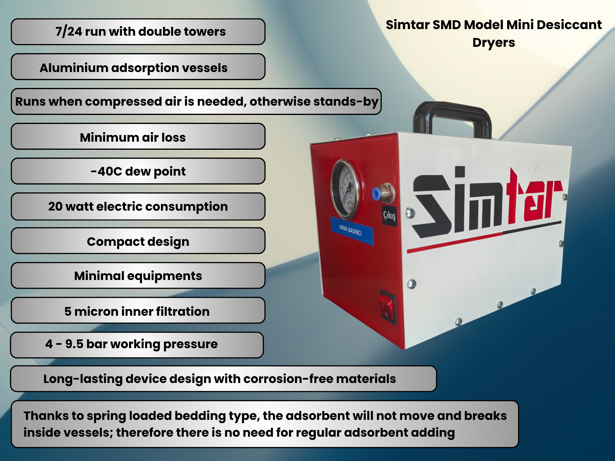 Simtar SMD Desiccant Dryers